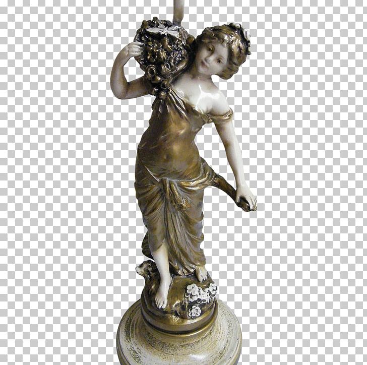 Bronze Sculpture Spelter Figurine PNG, Clipart, Animal Figurine, Brass, Bronze, Bronze Sculpture, Ceramic Free PNG Download