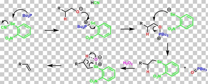 Elimination Reaction Grieco Elimination Selenoxide Elimination Ei Mechanism Dehydration Reaction PNG, Clipart, Amine, Angle, Area, Chemical Reaction, Chugaev Elimination Free PNG Download