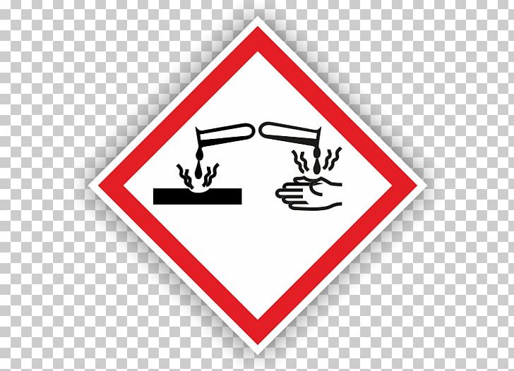 Globally Harmonized System Of Classification And Labelling Of Chemicals GHS Hazard Pictograms Corrosive Substance Hazard Communication Standard PNG, Clipart, Angle, Area, Brand, Ghs Hazard Pictograms, Label Free PNG Download