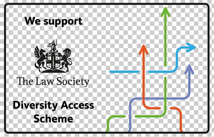 Law Society Social Equality Equality And Diversity Law Society PNG, Clipart, Angle, Brand, Career, Cooke, Culture Free PNG Download