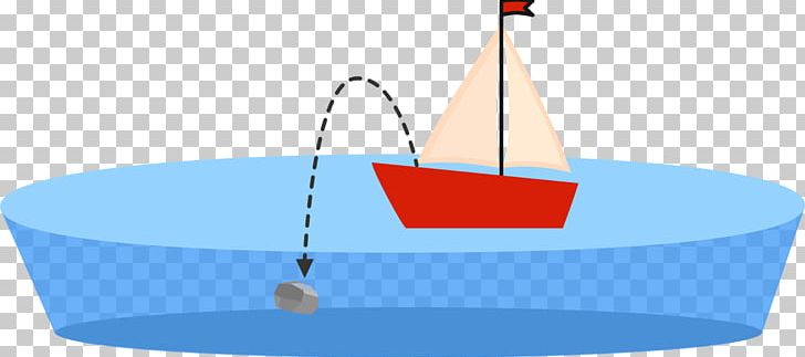 Sailboat Sailing Ship Naval Architecture PNG, Clipart, Angle, Architecture, Boat, Classical Mechanics, Classical Physics Free PNG Download
