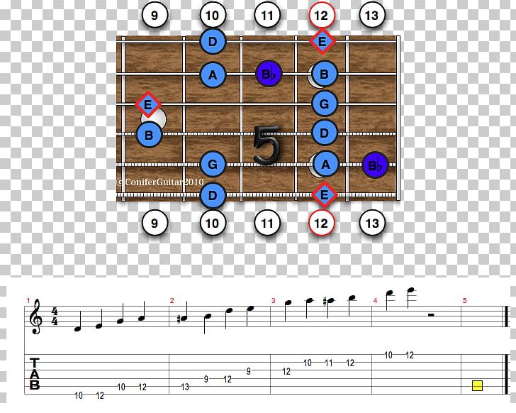 Blues Scale Guitar Pentatonic Scale PNG, Clipart, Angle, Area, Blue Note, Blues, Blues Scale Free PNG Download