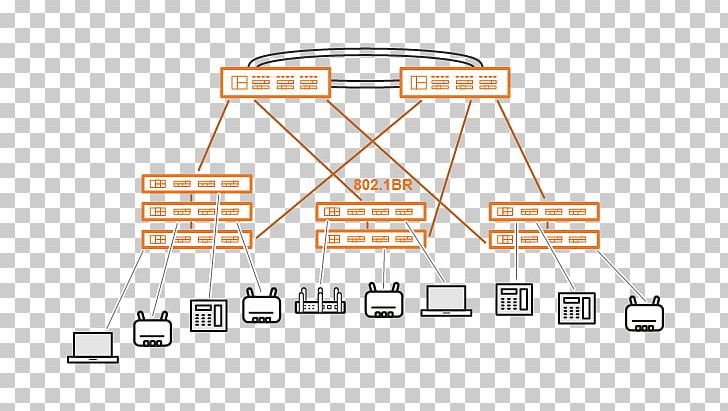 Computer Network Diagram Campus Network Ruckus Wireless PNG, Clipart, Angle, Area, Brand, Brocade Communications Systems, Campus Free PNG Download