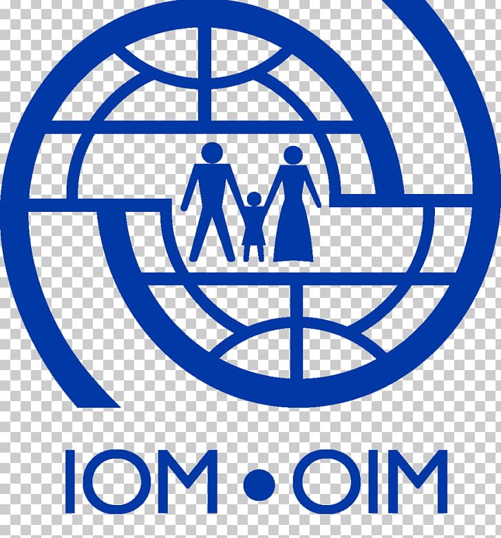 International Organization For Migration Human Migration Internally Displaced Person PNG, Clipart, Area, Belgique, Brand, Circle, Context Free PNG Download