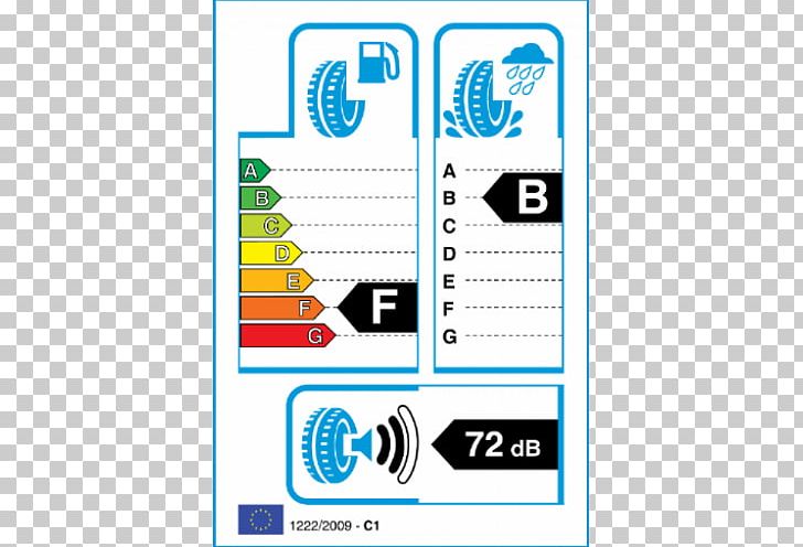 Car Tire Tyre Label Rim Cheng Shin Rubber PNG, Clipart, Area, Bfgoodrich, Brand, Car, Cheng Shin Rubber Free PNG Download