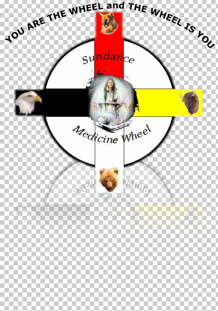 Medicine Wheel Native Americans In The United States Indigenous Peoples Of The Americas Sun Dance Lakota People PNG, Clipart, Americans, Area, Astrology, Brand, Diagram Free PNG Download
