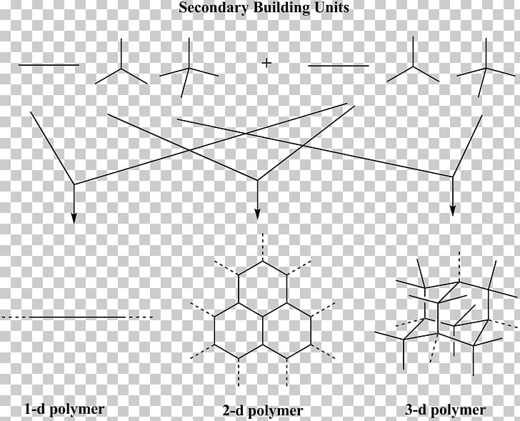 Covalent Organic Framework Metal–organic Framework Building Chemistry Covalent Bond PNG, Clipart, Angle, Area, Black And White, Building, Chemistry Free PNG Download