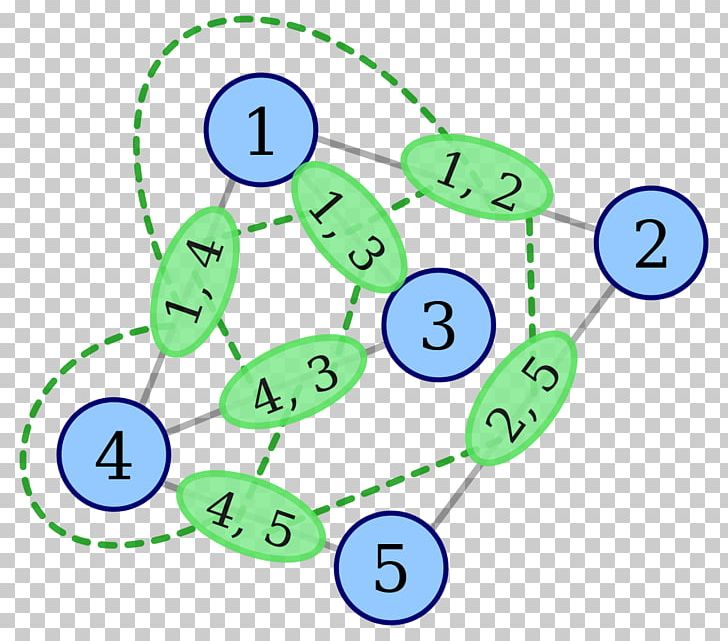 Line Graph Graph Theory Graphe Non Orienté Petersen Graph PNG, Clipart, Area, Aresta, Art, Artwork, Body Jewelry Free PNG Download