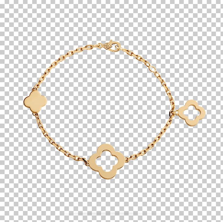 Bracelet Necklace Earring Jewellery Piaget SA PNG, Clipart, Body Jewelry, Bracelet, Chain, Earring, Fashion Free PNG Download
