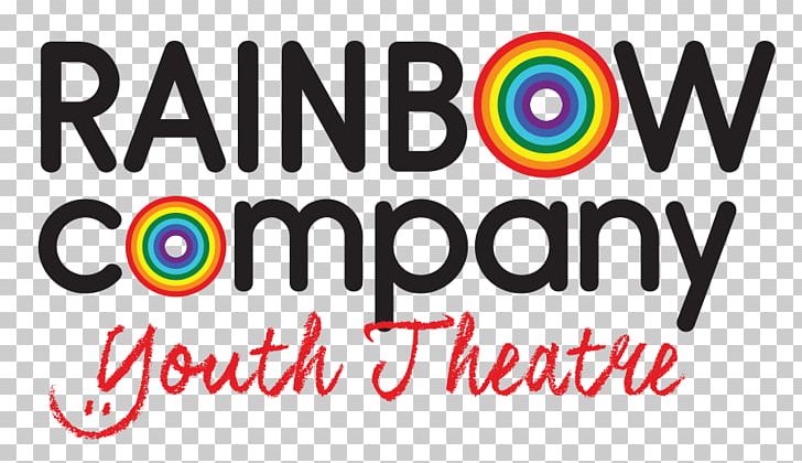 Rainbow Company Youth Theatre Business Logo Organization Pricing Strategies PNG, Clipart, Area, Brand, Business, Circle, Einkaufskorb Free PNG Download