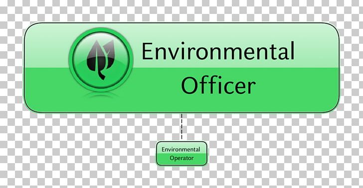 Career Guide Job Careers: Environmental Manager Natural Environment PNG, Clipart, Area, Brand, Career, Career Guide, Education Free PNG Download