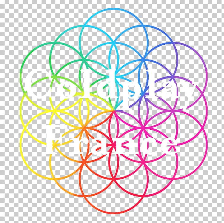 Overlapping Circles Grid A Head Full Of Dreams Coldplay Tree Of Life Music PNG, Clipart, A Head Full Of Dreams, Area, Childhood, Chris Martin, Circle Free PNG Download