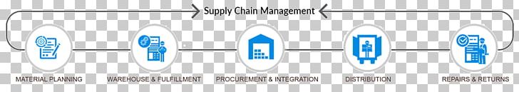 Supply Chain Management Business Logistics PNG, Clipart, Blue, Brand, Business, Inventory, Line Free PNG Download