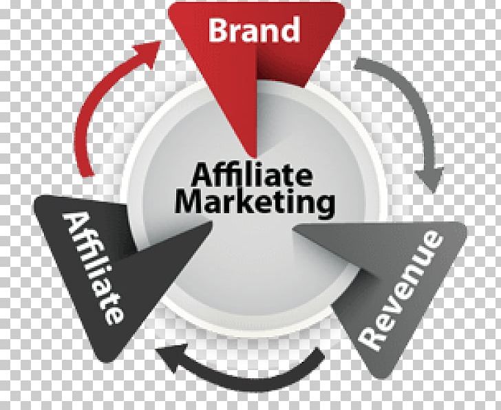 Digital Marketing Affiliate Marketing Affiliate Network Business PNG, Clipart, Advertising, Affiliate, Affiliate Marketing, Affiliate Network, Brand Free PNG Download