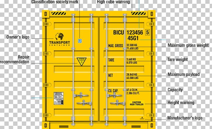 Intermodal Container ISO 6346 Bureau International Des Containers Shipping Container Transport PNG, Clipart, Angle, Area, Cargo, Check Digit, Code Free PNG Download