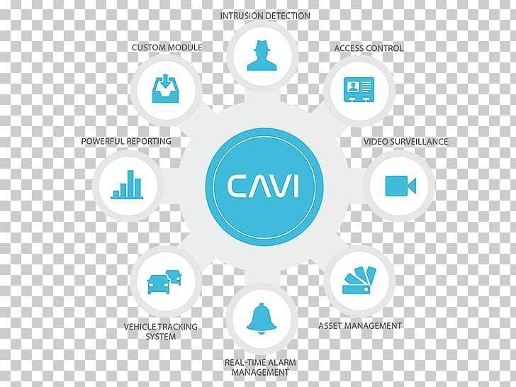 Logo Brand Organization PNG, Clipart, Aqua, Brand, Circle, Communication, Computer Icon Free PNG Download