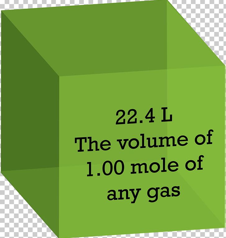 Molar Volume Avogadro's Law Mole Chemistry Gas PNG, Clipart,  Free PNG Download