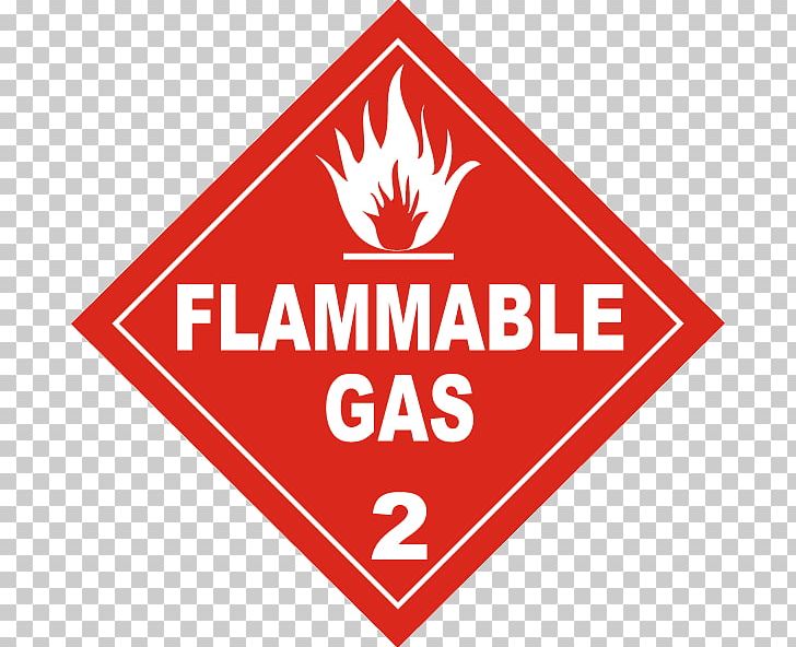 HAZMAT Class 2 Gases Combustibility And Flammability Dangerous Goods HAZMAT Class 3 Flammable Liquids PNG, Clipart, Brand, Combustibility And Flammability, Corrosive Substance, Dangerous Goods, Flammable Liquid Free PNG Download