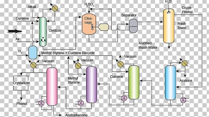 Paper Drawing Research PNG, Clipart, Angle, Area, Diagram, Drawing, Line Free PNG Download