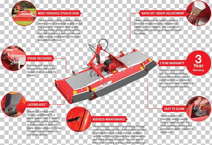 Trimax Mowing Systems Roller Mower Three-point Hitch PNG, Clipart, Brand, Jocuri, Lawn, Line, Mower Free PNG Download