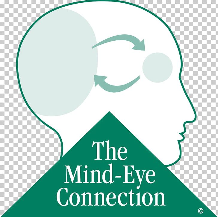 The Mind-Eye Connection Visual Perception Brain PNG, Clipart, Area, Brain, Brand, Circle, Communication Free PNG Download