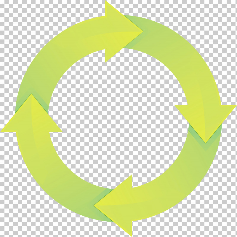 Green Circle Font Symbol Logo PNG, Clipart, Circle, Circle Arrow, Green, Logo, Paint Free PNG Download