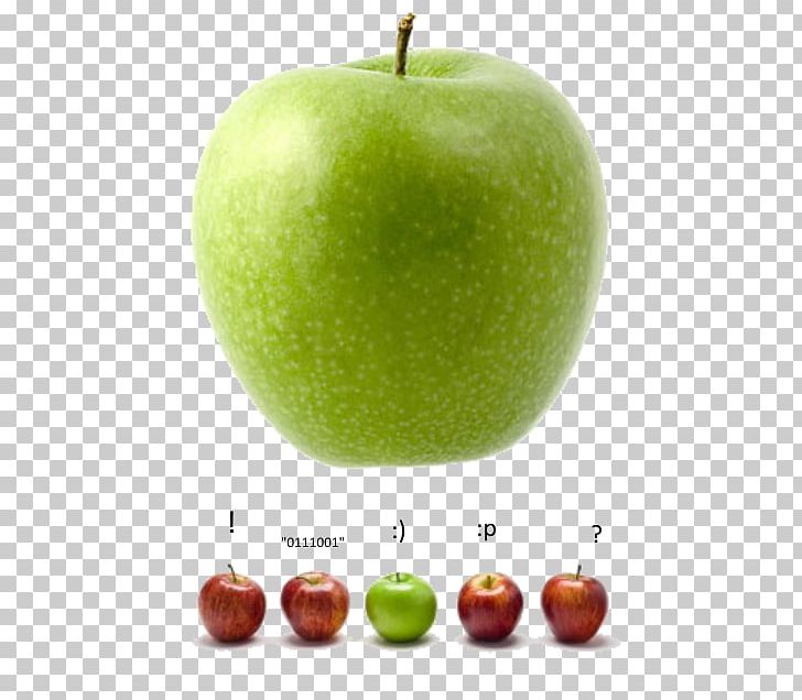 Time Machine Apple Granny Smith MacOS AirPort Time Capsule PNG, Clipart, Airport Time Capsule, Apple, Backup, Data Storage, Diet Food Free PNG Download