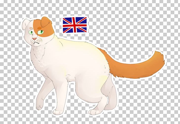Whiskers Kitten Domestic Short-haired Cat Canidae PNG, Clipart, Animal, Animal Figure, Animals, Canidae, Carnivoran Free PNG Download
