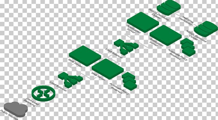 Technology Line PNG, Clipart, Electronics, Grass, Green, Korean Architecture, Line Free PNG Download