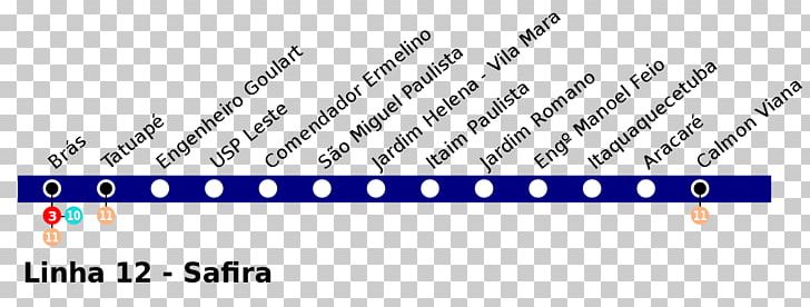 Line 12 Estación San Miguel Paulista Companhia Paulista De Trens Metropolitanos Calmon Viana Estação Itaim Paulista PNG, Clipart, Angle, Blue, Brand, Diagram, Document Free PNG Download