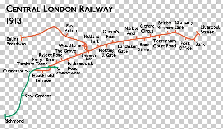 Ealing Broadway Station Central London Railway London Underground Rail Transport PNG, Clipart, Angle, Area, Central Line, Central London, Central London Railway Free PNG Download