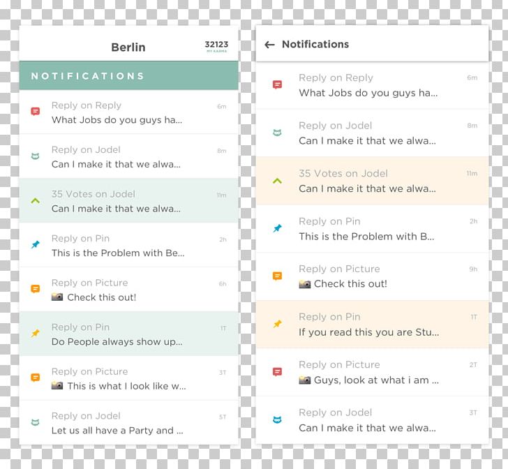 Notification Center IOS Jodel Android Document PNG, Clipart, Android, Blog, Document, Foruma Moderators, Giga Television Free PNG Download