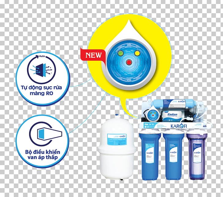 Water Filter SRó Water Purification Drinking Water PNG, Clipart, Bottle, Brand, Cloud, Drinking, Drinking Water Free PNG Download