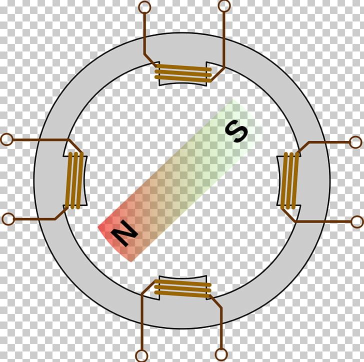 Electromagnetic Coil Electromagnetism Craft Magnets Stepper Motor PNG, Clipart, Angle, Area, Circle, Computer Icons, Craft Magnets Free PNG Download