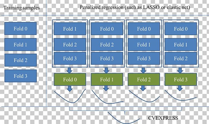 Android Google Play PNG, Clipart, Android, Android Froyo, Android Version History, Angle, Area Free PNG Download