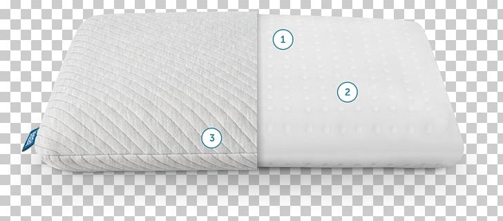 Pillow Memory Foam Mattress Sleep PNG, Clipart, Computer, Computer Accessory, Cooler, Coupon, Cover Free PNG Download