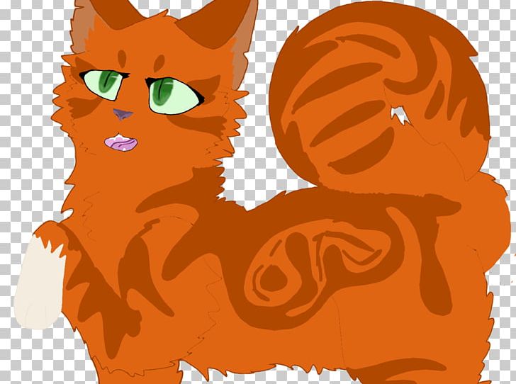 Whiskers Cat Canidae Dog PNG, Clipart, Art, Canidae, Carnivoran, Cartoon, Cat Free PNG Download