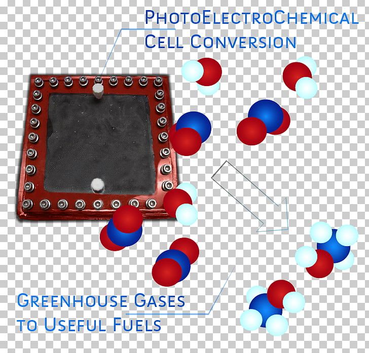 Environmental Technology Natural Environment Emerging Technologies Product PNG, Clipart, Area, Chief Executive, Emerging Technologies, Environmental Technology, Game Free PNG Download