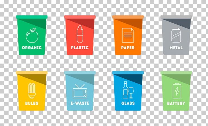Rubbish Bins & Waste Paper Baskets Recycling Bin Recycling Symbol PNG, Clipart, Amp, Baskets, Brand, Computer Icons, Logo Free PNG Download