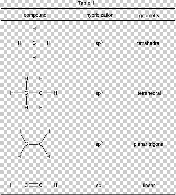 Substitution Reaction Chemistry Reagent Chemical Reaction PNG, Clipart, Angle, Area, Black And White, Chemical Reaction, Chemistry Free PNG Download