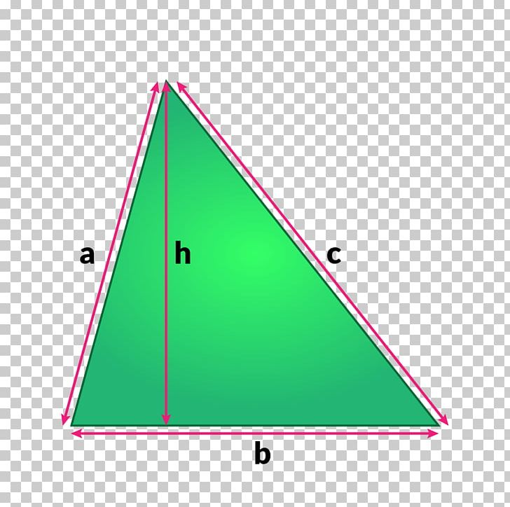 Triangle Area Perimeter Point Parallelogram PNG, Clipart, Altitude, Angle, Area, Art, Base Free PNG Download