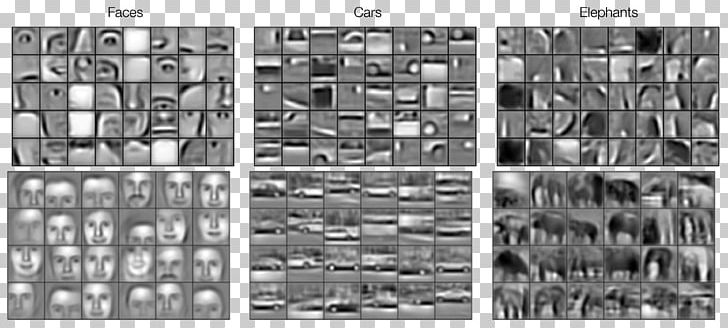 Deep Learning Convolutional Neural Network Feature Learning Autoencoder Artificial Neural Network PNG, Clipart, Andrew Ng, Artificial Neural Network, Autoencoder, Black And White, Caf Free PNG Download