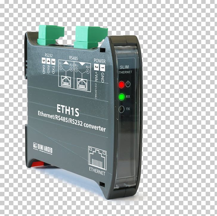 Profibus User Interface Biting Ethernet PNG, Clipart, Biting, Business, Circuit Breaker, Communication Protocol, Computer Free PNG Download