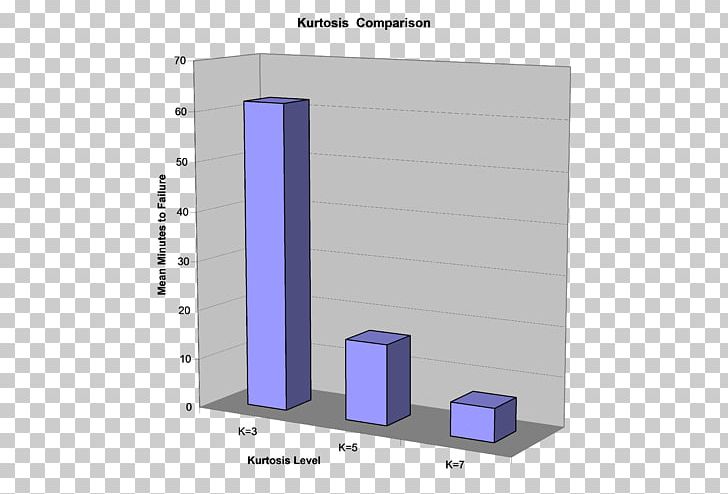 Educational Stage Universal Primary Education Hispanic Educational Attainment PNG, Clipart, Angle, Education, Educational Attainment, Educational Stage, Furniture Free PNG Download