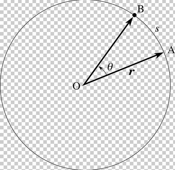 Circle Uniform Circular Motion Velocity PNG, Clipart, Angle, Angular, Angular Momentum, Angular Velocity, Black And White Free PNG Download