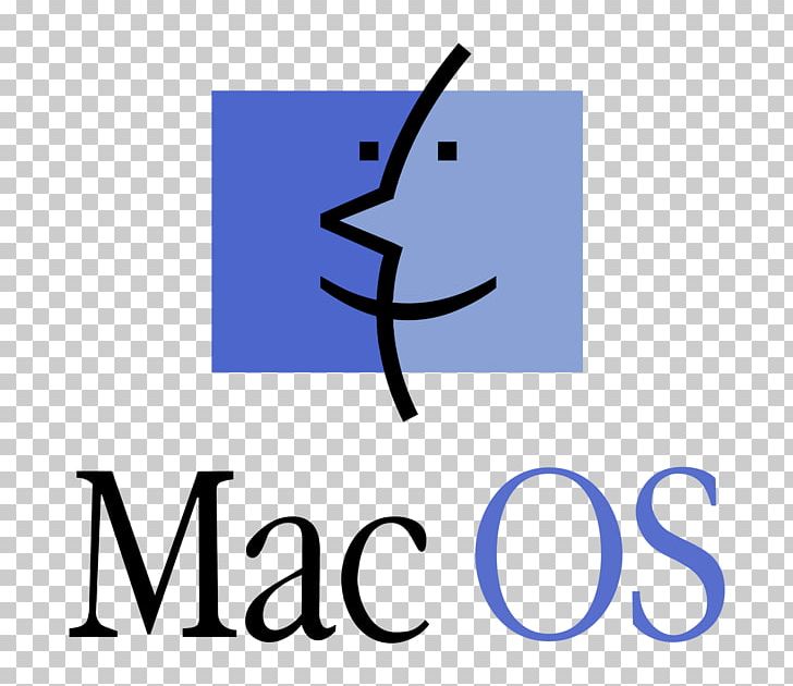 Apple II MacOS PNG, Clipart, Angle, Apple, Apple Ii, Area, Brand Free PNG Download