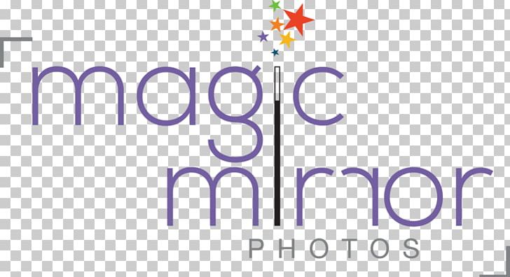 Logo Brand Design Product Mirror PNG, Clipart, Area, Brand, Diagram, Graphic Design, Input Free PNG Download