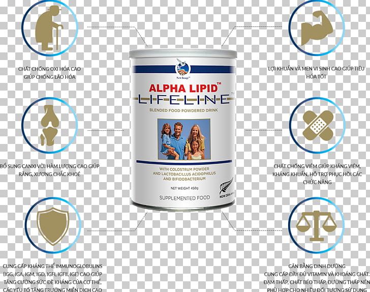 Dietary Supplement Colostrum Lipid Immune System Price PNG, Clipart, Brand, Colostrum, Dietary Supplement, Fat, Food Free PNG Download