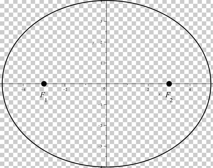 Drawing Circle Point Angle PNG, Clipart, Angle, Area, Black And White, Circle, Diagram Free PNG Download