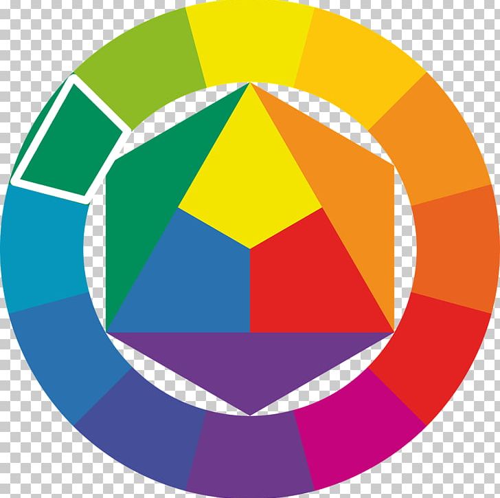 Weimar Bauhaus Color Wheel Color Theory Ittens Fargesirkel PNG, Clipart, Area, Art, Artist, Ball, Bauhaus Free PNG Download